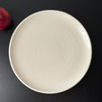 N03 ENSO Dinner plate