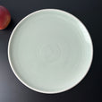 N03 ENSO Dinner plate