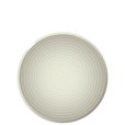 N03 ENSO Dinner plate
