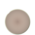 N03 ENSO Dinner plate