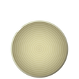N03 ENSO Dinner plate