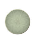 N03 ENSO Dinner plate