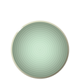 N03 ENSO Dinner plate