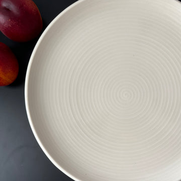 N03 ENSO Dinner plate