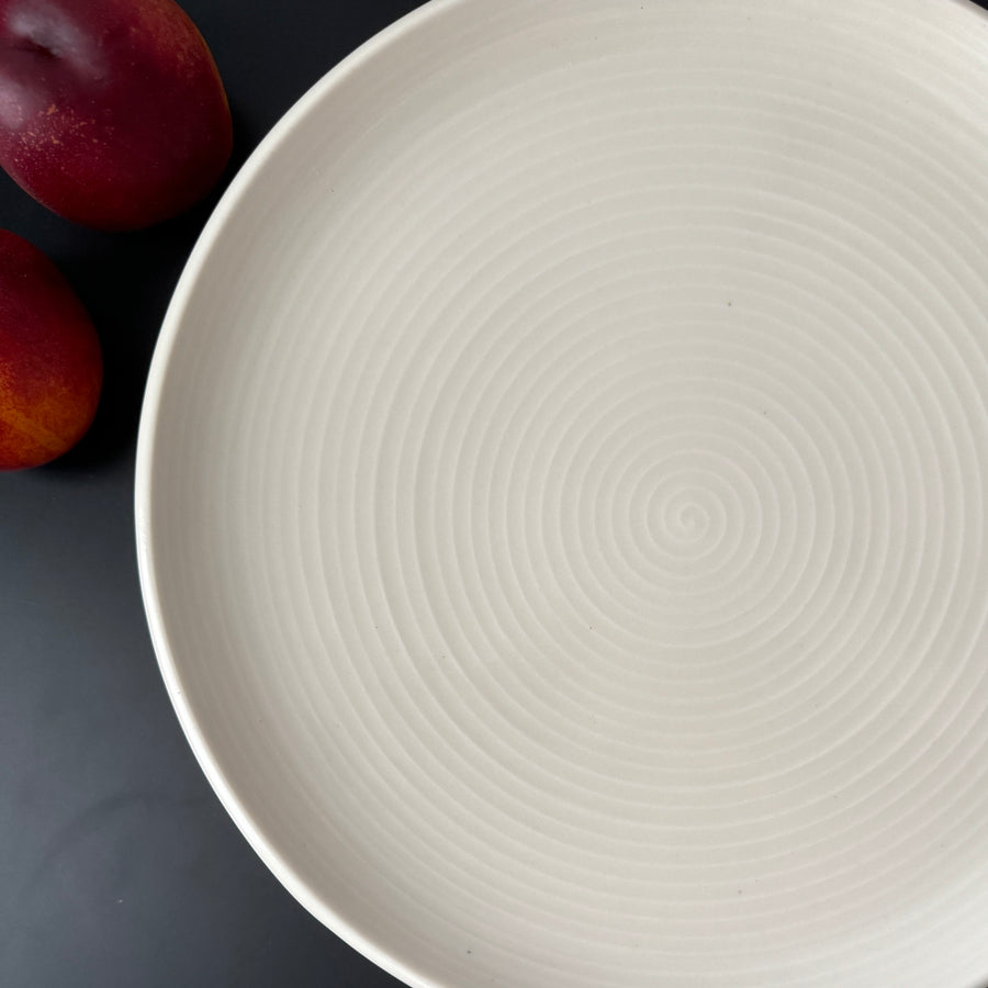 N03 ENSO Dinner plate